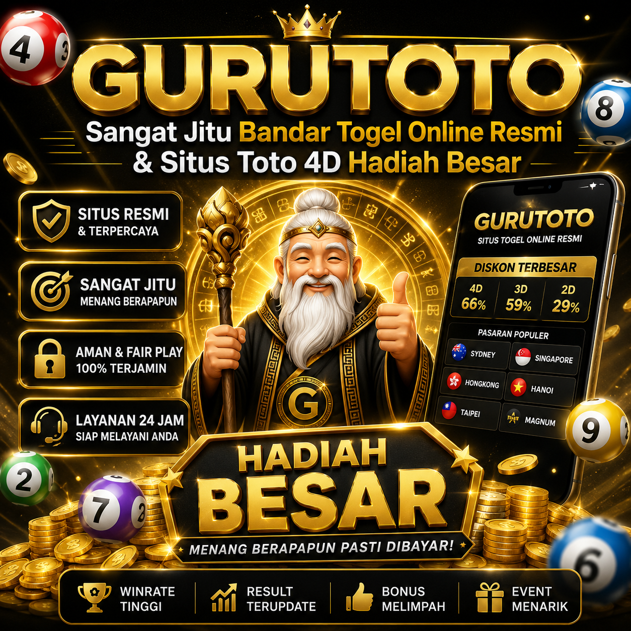 hadiah togel jitu